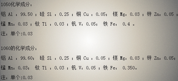 1060鋁板1050鋁板化學成分